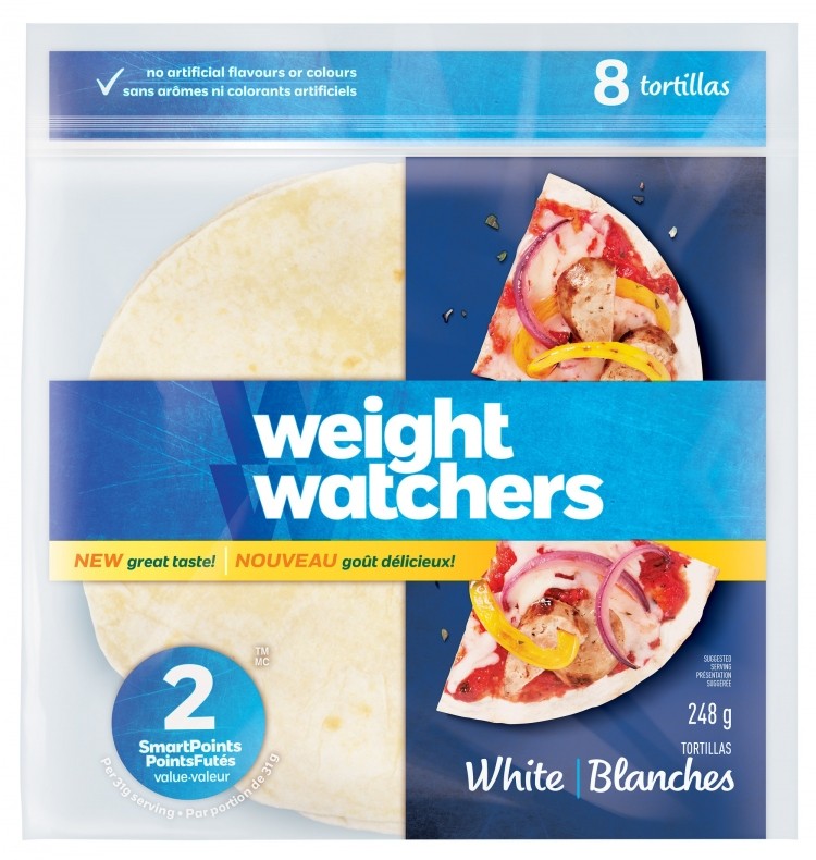 What is a Weight Watchers Blue Dot? {WW Healthy Eating Range} The